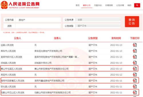 房地產(chǎn)行業(yè)驚雷頻現(xiàn) 一周三家房企破產(chǎn)清算，行業(yè)前路何在？