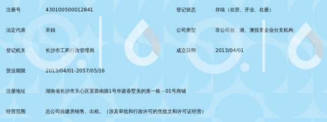 湖南怡海三湘房地產(chǎn)開發(fā)長(zhǎng)沙分公司 多元工程建設(shè)活動(dòng)推動(dòng)城市發(fā)展